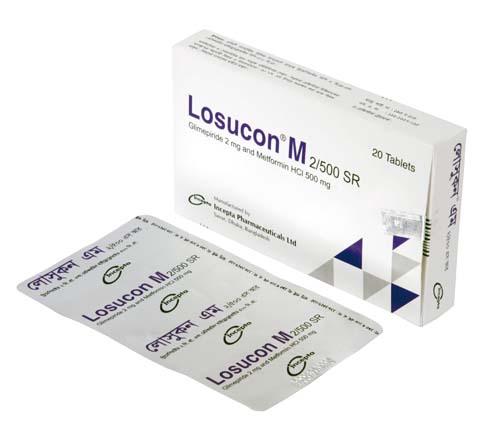 Losucon Tablets