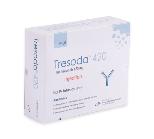 Tresoda Iv Infusion